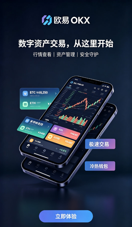 欧交易所app官网安装行情与安全
